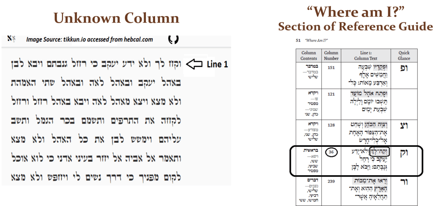 Using the Torah Scroll Column Reference Guide to Identify the Column # for an Unknown Column